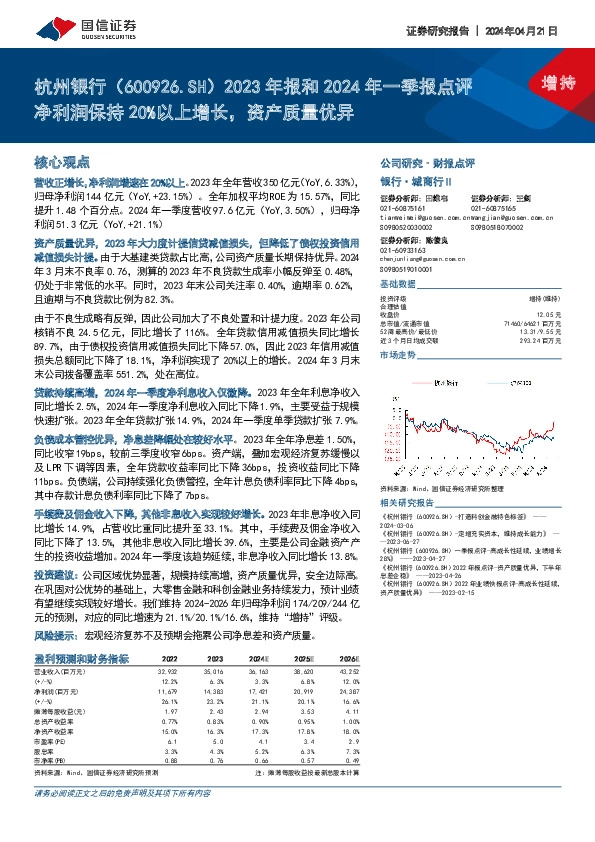 2023年报和2024年一季报点评：净利润保持20%以上增长，资产质量优异