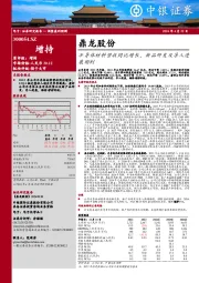 鼎龙股份半导体材料营收同比增长，新品研发及导入进展顺利