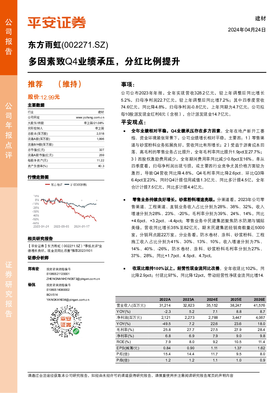 多因素致Q4业绩承压，分红比例提升