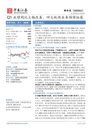 Q1业绩同比大幅改善，四大板块业务持续拓展