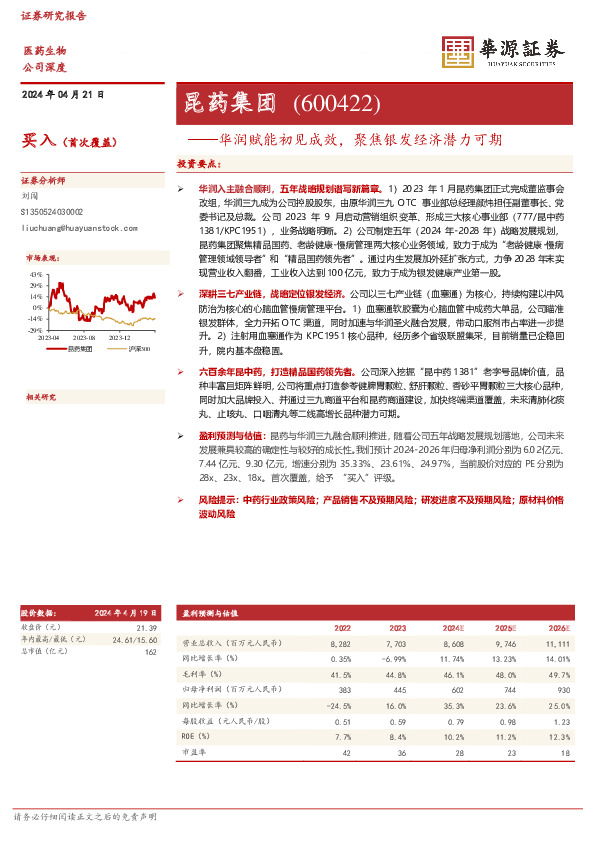 华润赋能初见成效，聚焦银发经济潜力可期