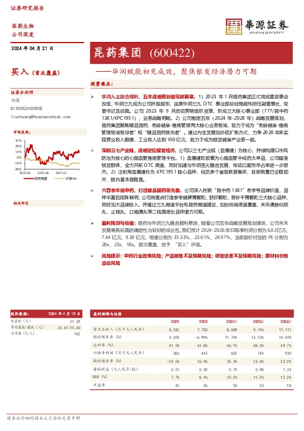 华润赋能初见成效，聚焦银发经济潜力可期