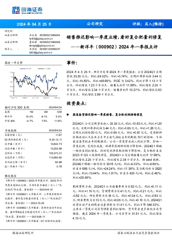 销售推迟影响一季度业绩，看好复合肥量利修复年一季报点评2024