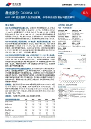 4Q23 CMP抛光垫收入创历史新高,半导体先进封装材料验证顺利