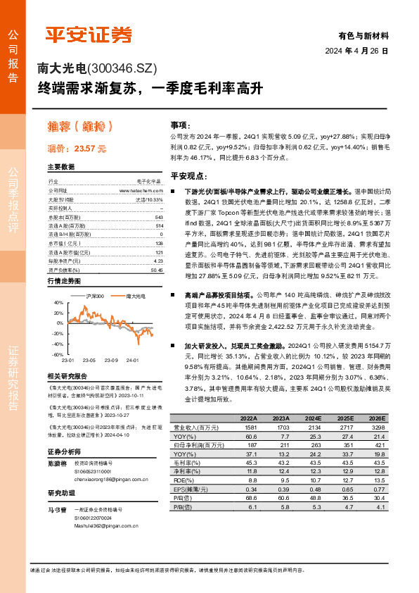 终端需求渐复苏，一季度毛利率高升