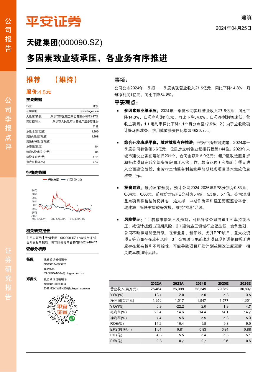 多因素致业绩承压，各业务有序推进