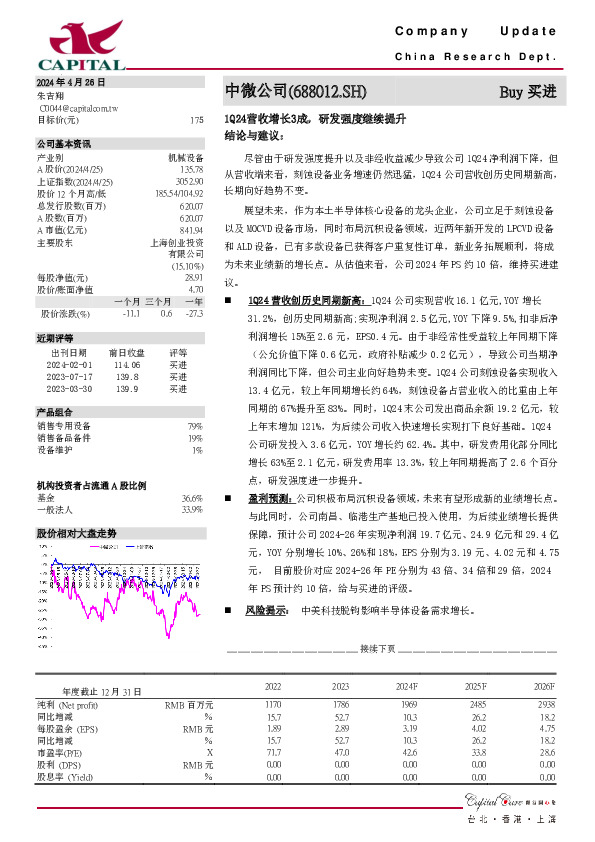 1Q24营收增长3成，研发强度继续提升