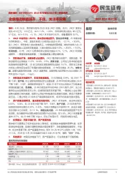 2023年年报&2024年一季报点评：业绩增速触底回升，不良、关注率双降