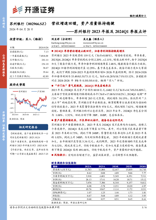 苏州银行2023年报及2024Q1季报点评：营收增速回暖，资产质量保持稳健