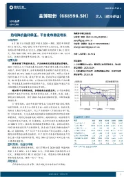热场降价盈利承压,平台化布局促增长