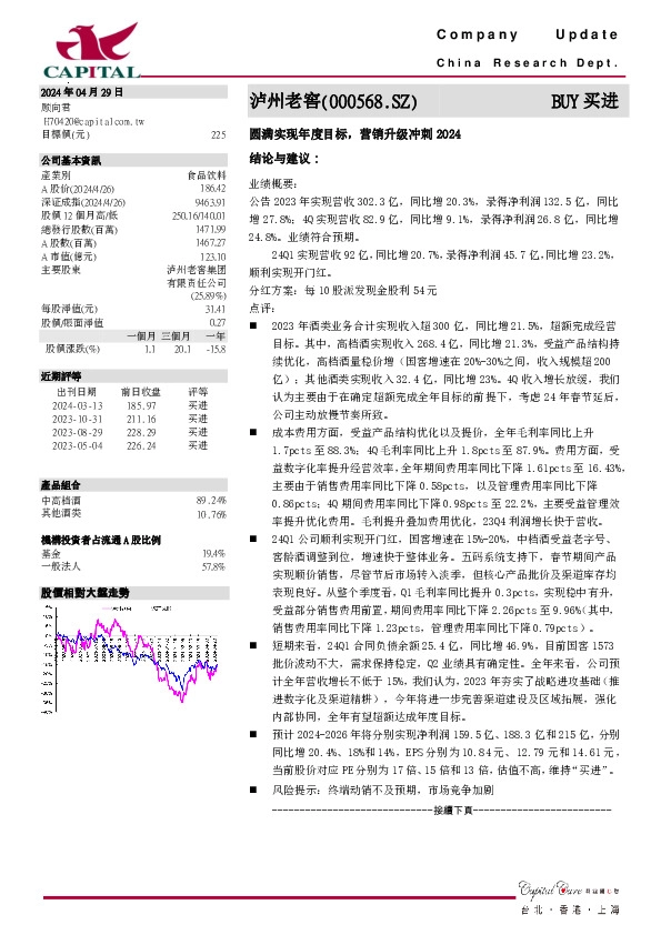 圆满实现年度目标，营销升级冲刺2024