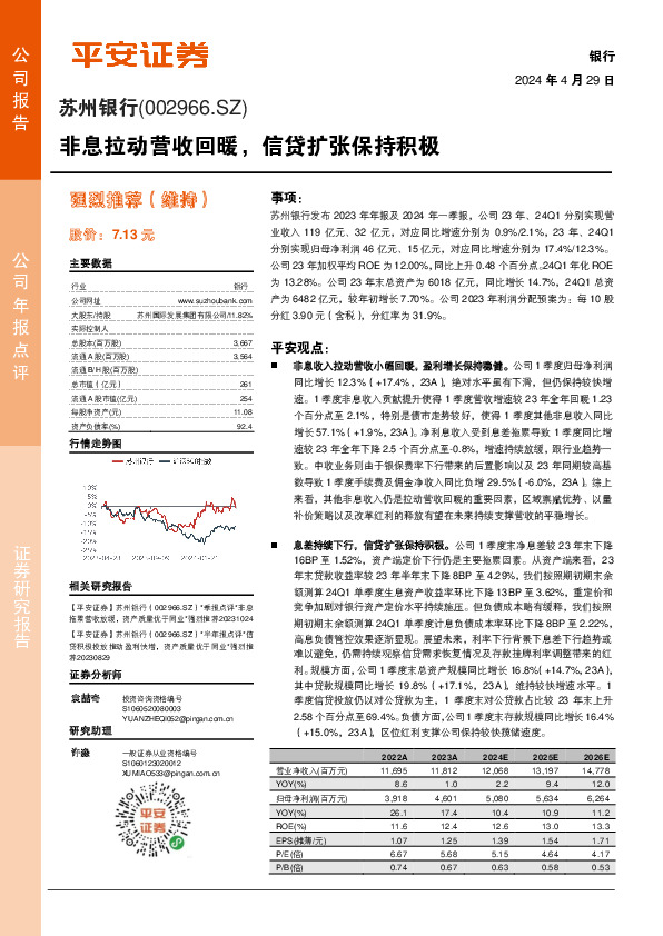 非息拉动营收回暖，信贷扩张保持积极
