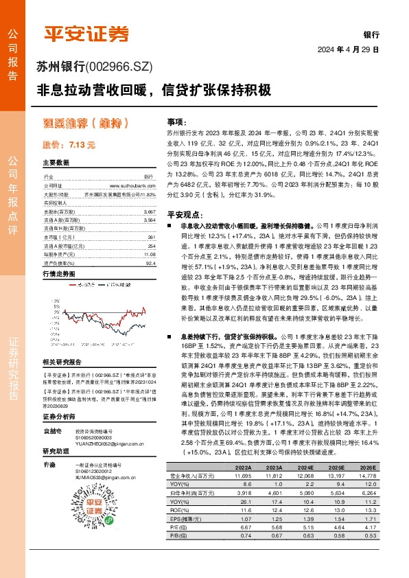 非息拉动营收回暖，信贷扩张保持积极