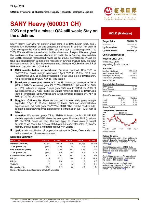 2023 net profit a miss; 1Q24 still weak; Stay on the sidelines