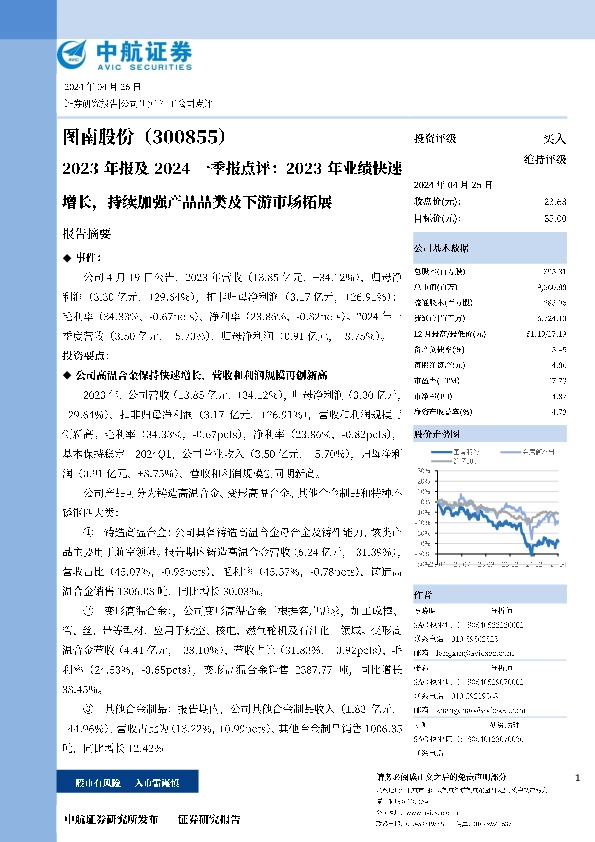 2023年报及2024一季报点评：2023年业绩快速增长，持续加强产品品类及下游市场拓展