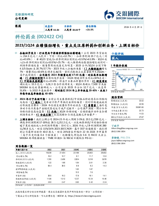 2023/1Q24业绩强劲增长，重点关注原料药和创新业务，上调目标价