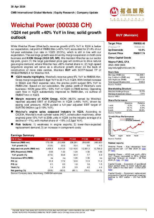 1Q24 net profit +40% YoY in line; solid growth outlook