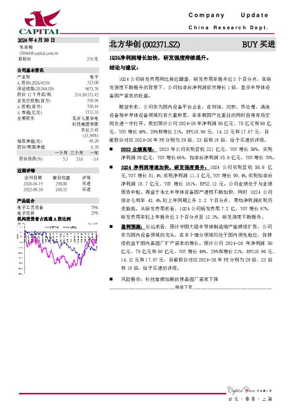 1Q24净利润增长加快，研发强度持续提升。