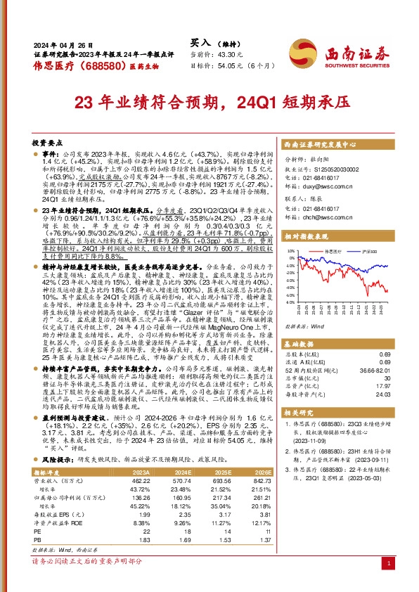 23年业绩符合预期，24Q1短期承压