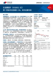 第一季度净利润增长20%，库存改善明显