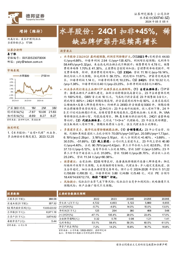 水羊股份：24Q1扣非+45%，稀缺品牌伊菲丹延续高增长