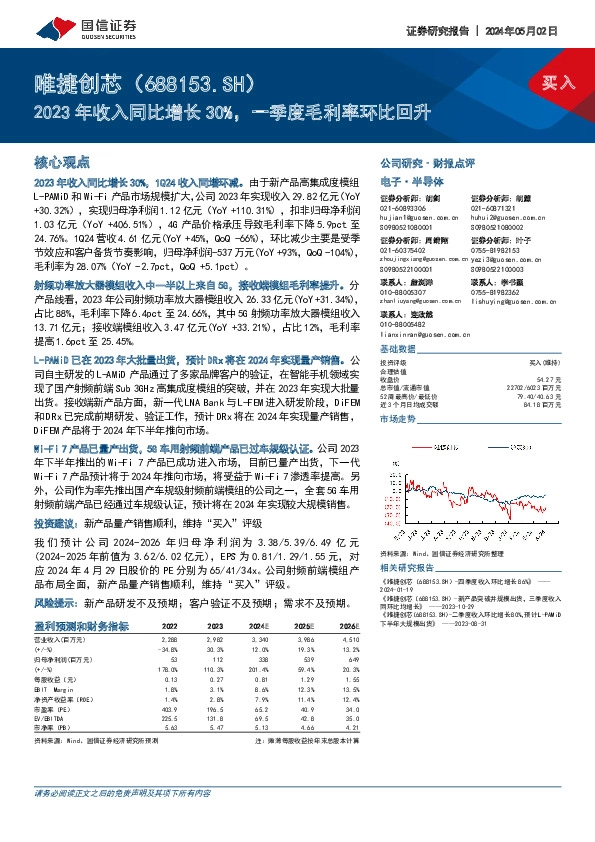 2023年收入同比增长30%，一季度毛利率环比回升