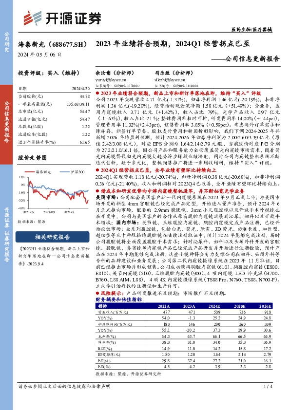 公司信息更新报告：2023年业绩符合预期，2024Q1经营拐点已至