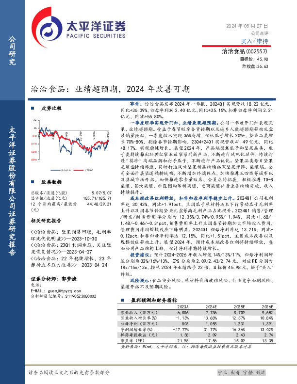 洽洽食品：业绩超预期，2024年改善可期