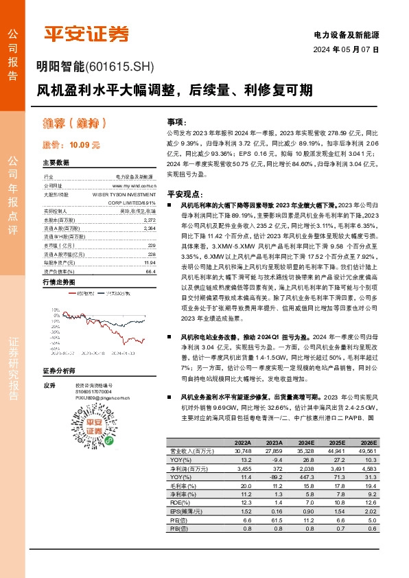 风机盈利水平大幅调整，后续量、利修复可期