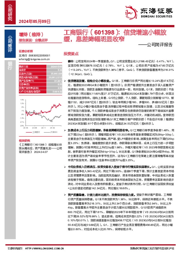 公司简评报告：信贷增速小幅放缓，息差降幅明显收窄