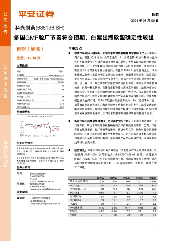 多国GMP验厂节奏符合预期，白紫出海欧盟确定性较强