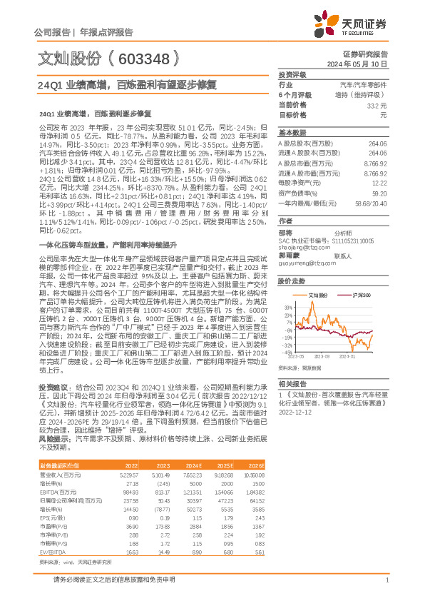 24Q1业绩高增，百炼盈利有望逐步修复