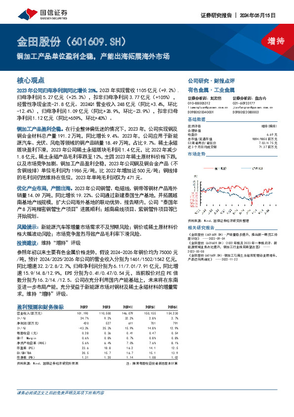 铜加工产品单位盈利企稳，产能出海拓展海外市场