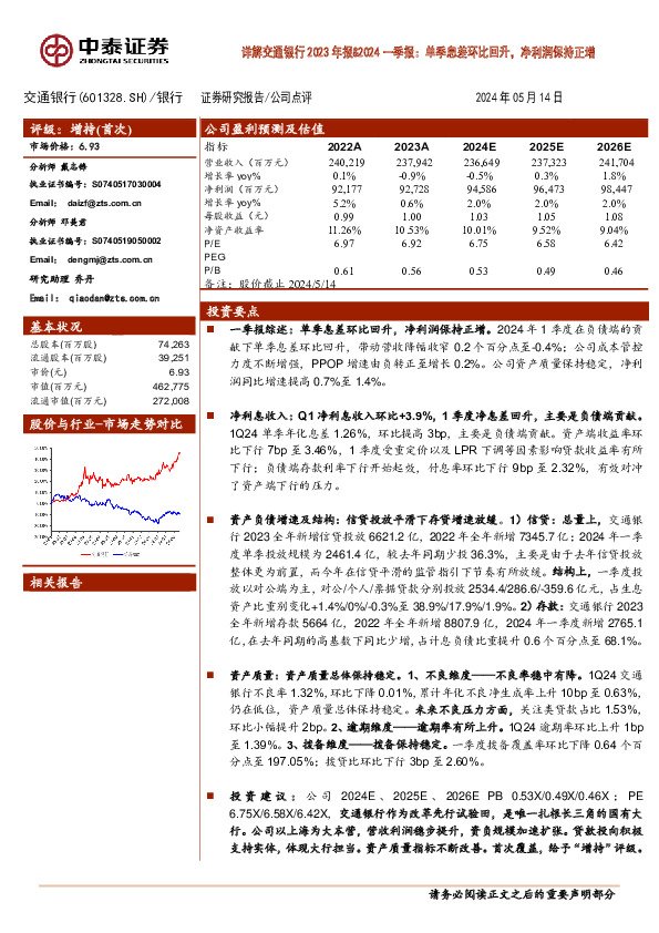 详解交通银行2023年报&2024一季报：单季息差环比回升，净利润保持正增