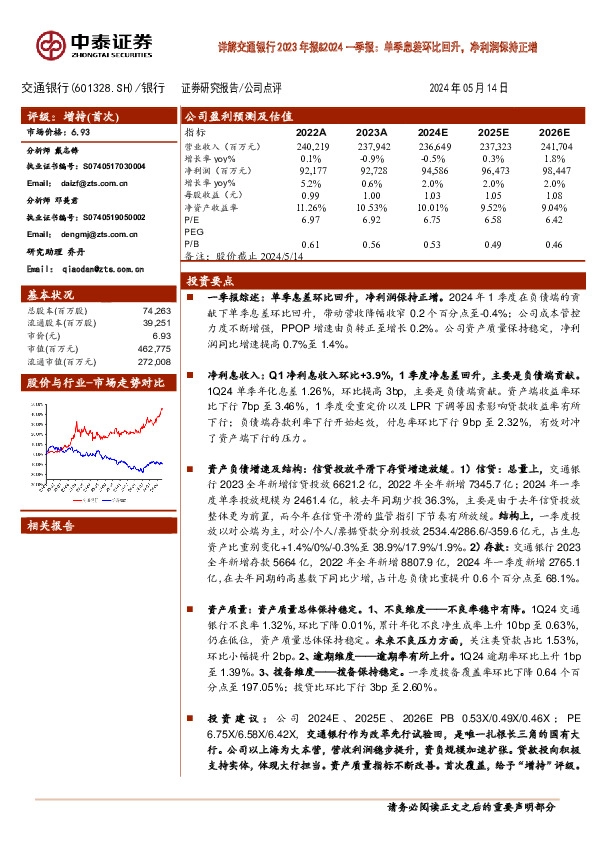 详解交通银行2023年报&2024一季报：单季息差环比回升，净利润保持正增