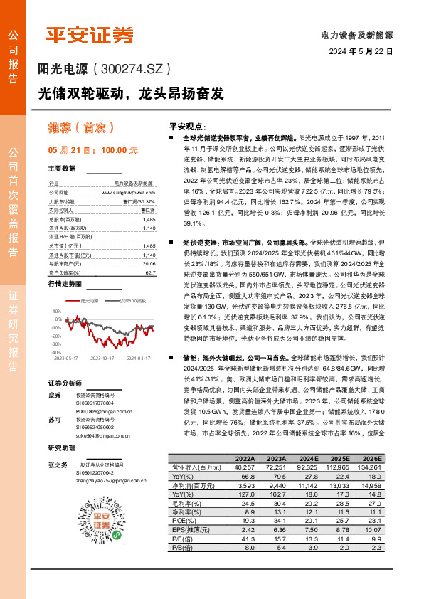 光储双轮驱动，龙头昂扬奋发