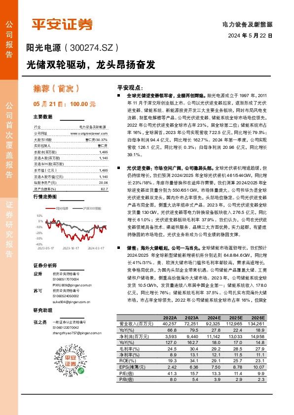 光储双轮驱动，龙头昂扬奋发