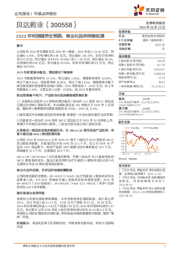 2023年利润端符合预期，商业化品种持续拓展