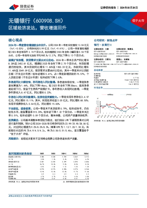 区域经济发达，营收增速回升