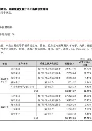 业绩稳步增长,新业务拓展顺利,短期有望受益于以旧换新政策落地