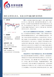 2023业绩同比承压,高透光材料COC/COP值得期待