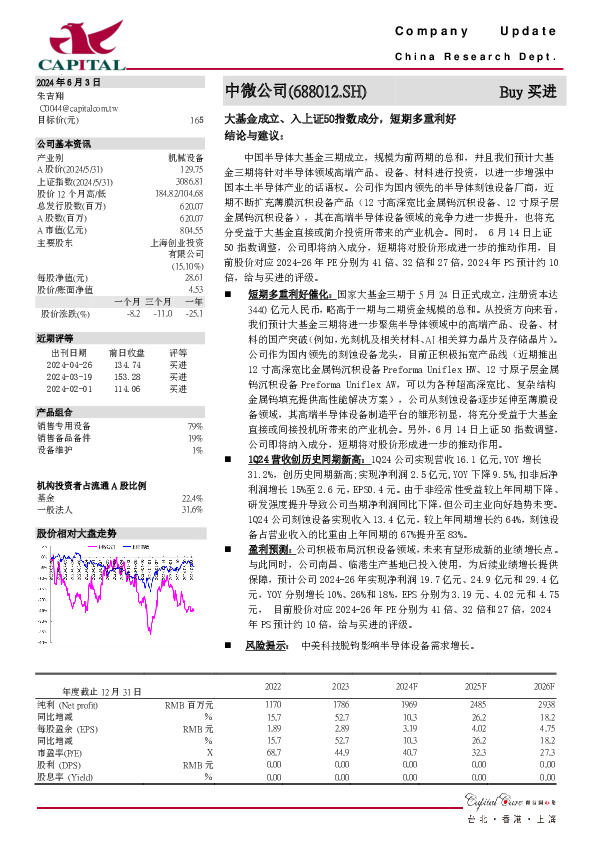 大基金成立、入上证50指数成分，短期多重利好