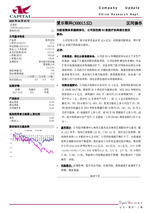 分级连锁体系继续深化，公司拟收购52家医疗机构部分股权