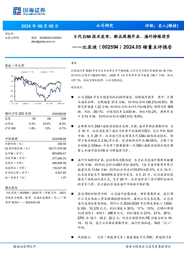 2024.05销量点评报告：5代DMi技术发布，新品周期开启、海外持续进步