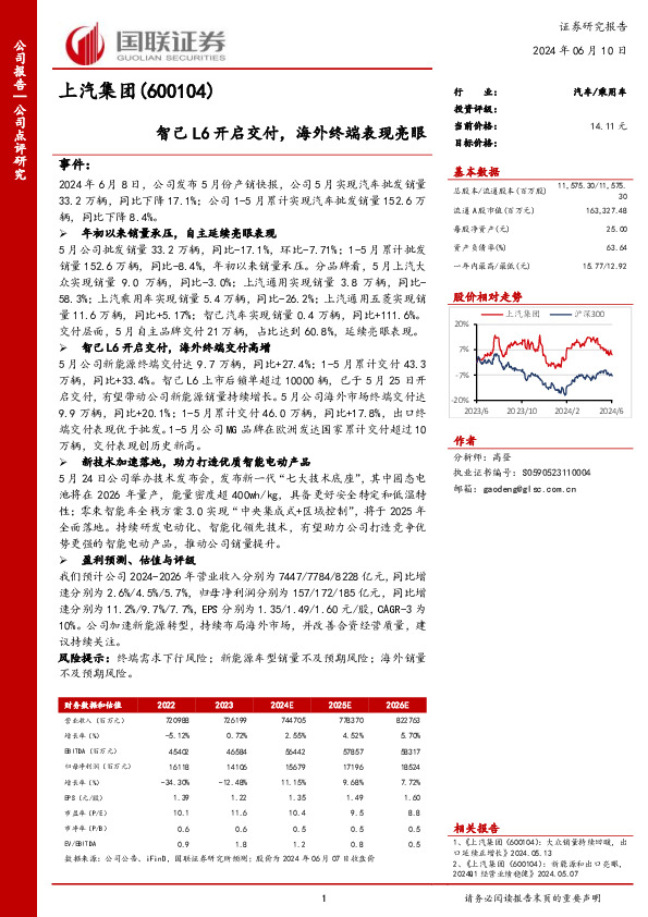 智己L6开启交付，海外终端表现亮眼