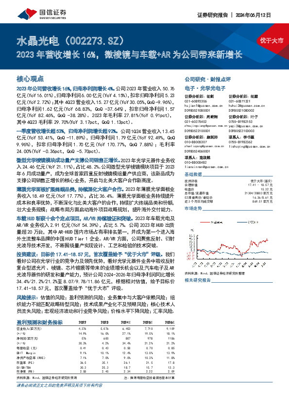 2023年营收增长16%，微棱镜与车载+AR为公司带来新增长