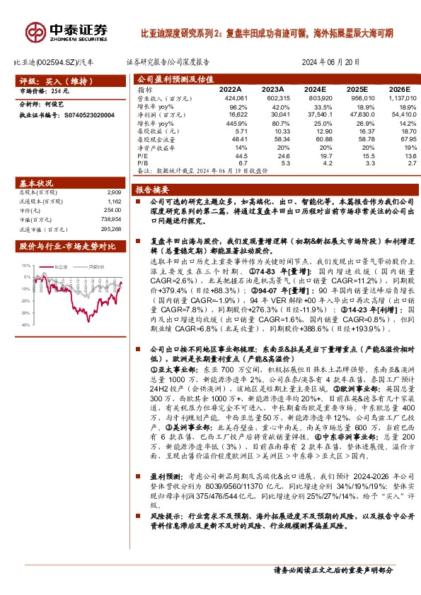 比亚迪深度研究系列2：复盘丰田成功有迹可循，海外拓展星辰大海可期