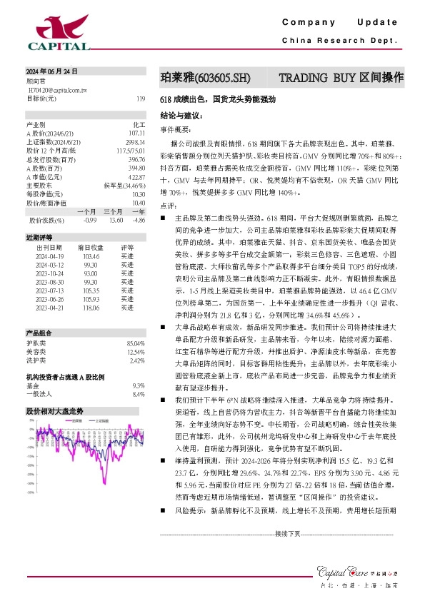 618成绩出色，国货龙头势能强劲