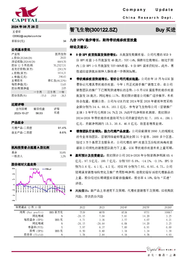 九价HPV稳步增长，期待带状疱疹疫苗放量
