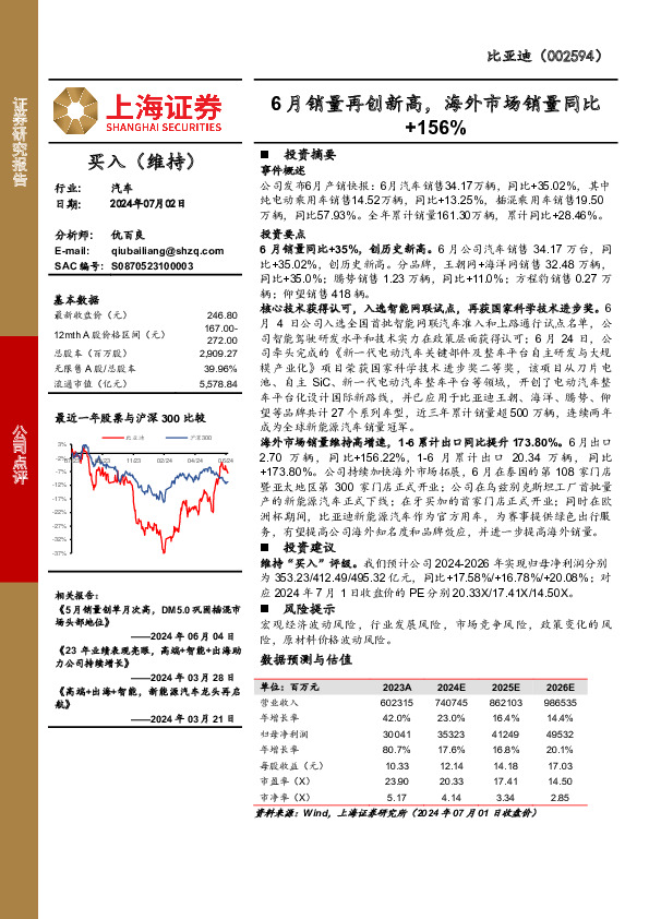 6月销量再创新高，海外市场销量同比+156%